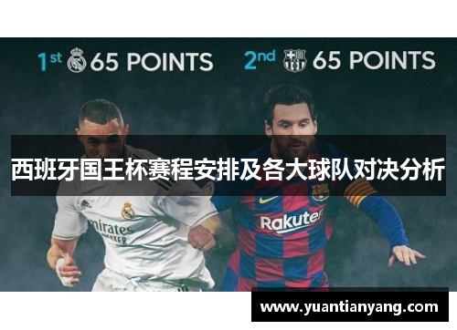 西班牙国王杯赛程安排及各大球队对决分析